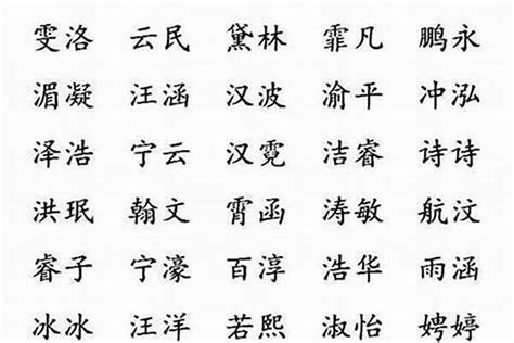 木火字|康熙字典五行屬火的字 共2318個